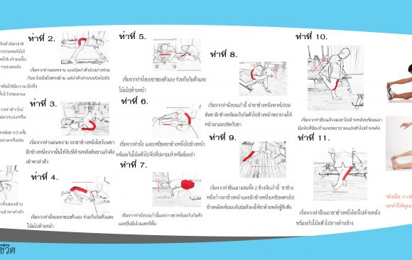 การยืดเหยียดกล้ามเนื้อเพื่อป้องกันการปวดหลัง