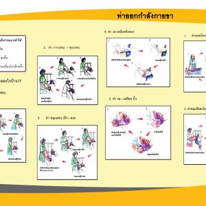 การออกกำลังกายในผู้ป่วยอัมพาต