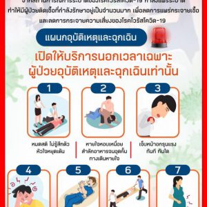 เรียนผู้รับบริการ แผนกอุบัติเหตุและฉุกเฉิน เปิดให้บริการนอกเวลาเฉพาะผู้ป่วยอุบัติเหตุและฉุกเฉินเท่านั้น เนื่องจากสถานการณ์การแพร่ระบาดของโรคไวรัสโควิด-19