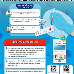 ประชาสัมพันธ์ : การรับชุดตรวจ ATK ของประชาชน ที่โรงพยาบาลมหาวิทยาลัยเทคโนโลยีสุรนารี
