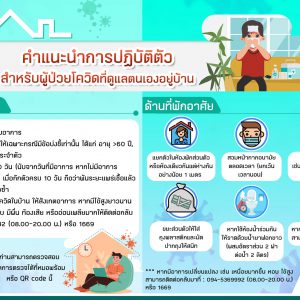 คำแนะนำการปฏิบัติตัว สำหรับผู้ป่วยโควิด-19 ที่ดูแลตนเองอยู่บ้าน