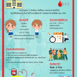 ประชาสัมพันธ์ : รับสมัครจิตอาสา นักเรียน นักศึกษา และประชาชนทั่วไป ช่วยปฏิบัติงานธนาคารเลือด รพ.มทส.