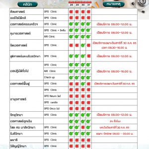 แจ้งคลินิกบริการที่ปิดบริการ ช่วงวันหยุดยาว 28-31 กรกฎาคม 2565