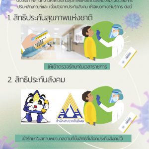 ประชาสัมพันธ์ : แนวทางสิทธิการรักษาผู้ป่วยโรคโควิด-19