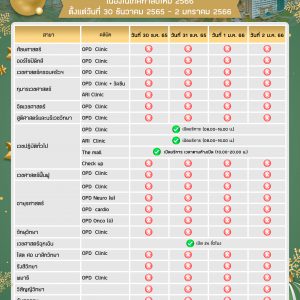 ประชาสัมพันธ์ : รพ.มทส. แจ้งการเปิด-ปิด บริการชั่วคราวช่วงวันหยุดของคลินิกนอกเวลา เนื่องในเทศกาลปีใหม่ 2566 ตั้งแต่วันที่ 30 ธันวาคม 2565 – 2 มกราคม 2566