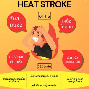 โรคลมแดด หรือ Heat Stroke