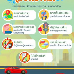 ประชาสัมพันธ์ : สงกรานต์ ขับขี่ปลอดภัย ใส่ใจเพื่อนร่วมทาง ไร้แอลกอฮอล์