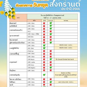 ประชาสัมพันธ์ : การให้บริการช่วงเทศกาลวันหยุดสงกรานต์ 2566 รพ.มทส.