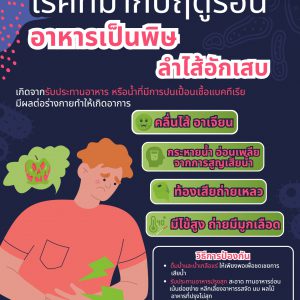 ประชาสัมพันธ์ : โรคที่มากับฤดูร้อน
