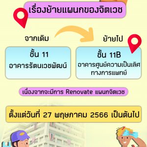 ประชาสัมพันธ์ : แจ้งย้ายแผนกจิตเวช