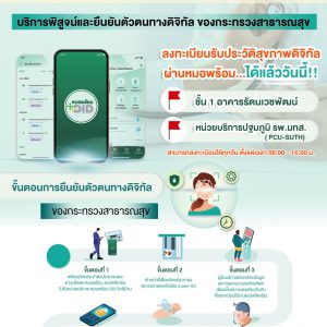 ลงทะเบียนรับประวัติสุขภาพดิจิทัลผ่านหมอพร้อม…ได้แล้ววันนี้!!!