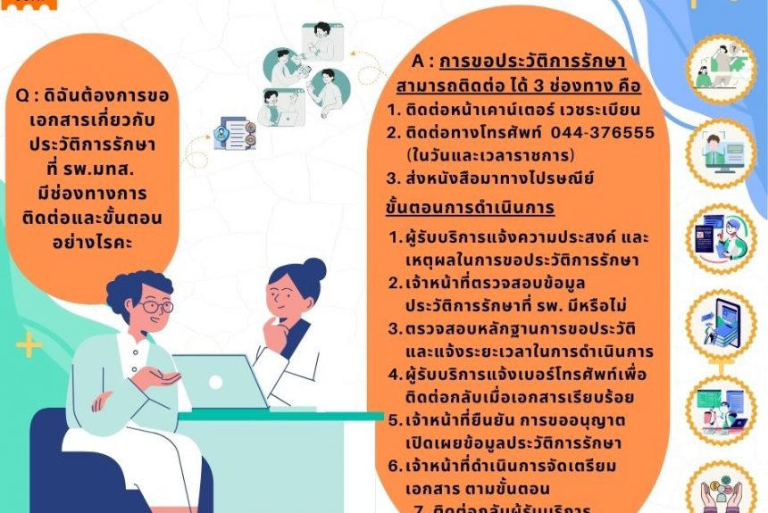 ประชาสัมพันธ์ Q&A รพ.มทส.