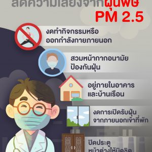 📢 ประชาสัมพันธ์ : วิธีป้องกันตนเอง ลดความเสี่ยงจากฝุ่นพิษ PM 2.5