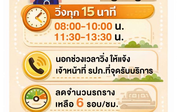 📢🏥ประชาสัมพันธ์ : แจ้งผู้รับบริการ และบุคลากร 🚌 เรื่อง การเปลี่ยนแปลงรอบวิ่งรถราง และเวลา รับ-ส่ง ผู้รับบริการ ⛽️มาตรการในการบริหารจัดการน้ำมันเชื้อเพลิงของโรงพยาบาล🧡💚