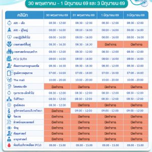 แจ้งคลินิกเปิดให้บริการตรวจรักษา ระหว่างวันที่ 30 พฤษภาคม -1 มิถุนายน และ 3 มิถุนายน 2569 ขออภัยในความไม่สะดวกค่ะ  สอบถามเพิ่มเติม โทร.0 4437 6555