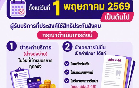 📢ประชาสัมพันธ์ : ประกาศจาก โรงพยาบาลมหาวิทยาลัยเทคโนโลยีสุรนารี
