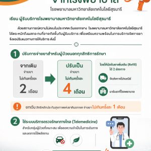 📢ประชาสัมพันธ์ : ประกาศจาก โรงพยาบาลมหาวิทยาลัยเทคโนโลยีสุรนารี