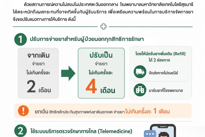 📢ประชาสัมพันธ์ : ประกาศจาก โรงพยาบาลมหาวิทยาลัยเทคโนโลยีสุรนารี 📢ประชาสัมพันธ์ : ประกาศจาก โรงพยาบาลมหาวิทยาลัยเทคโนโลยีสุรนารี